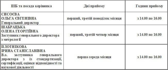 График приема2
