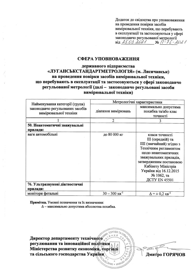 Сфера уповноваження-1.jpg